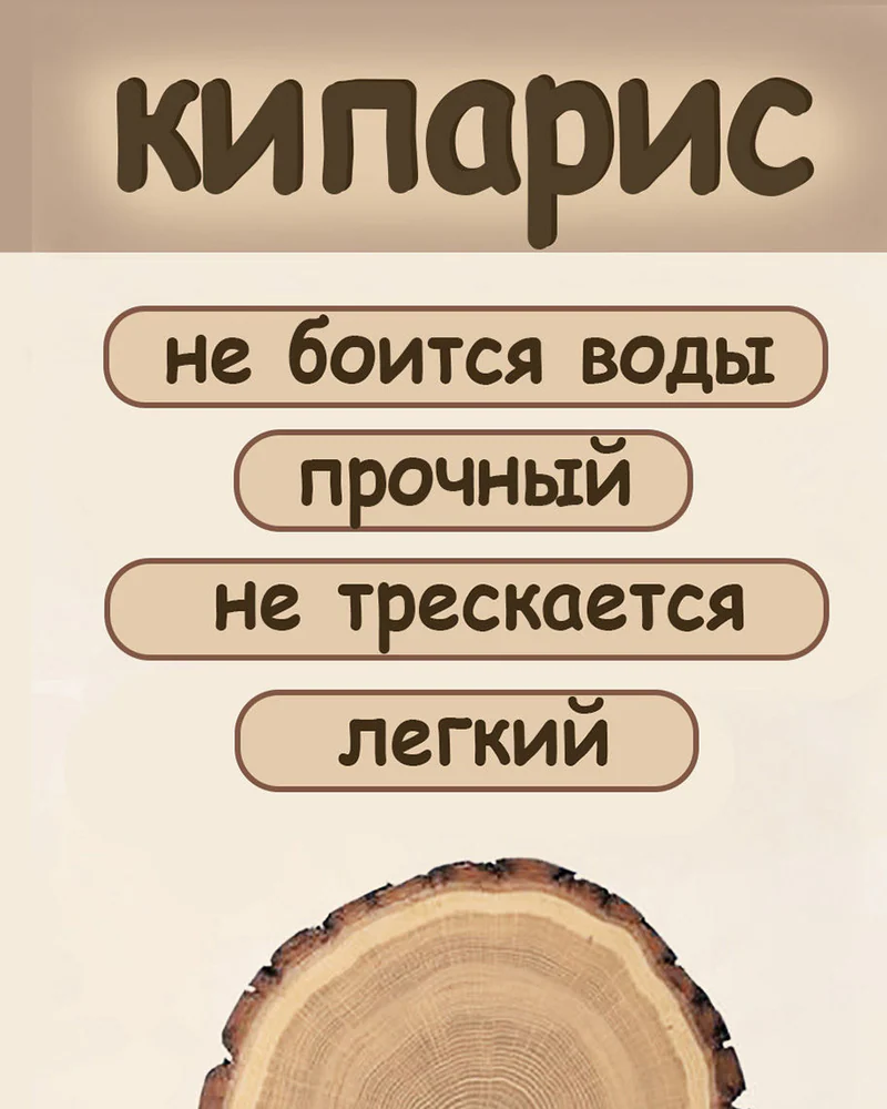 Св. Николай Чудотворец - нательный образок-икона из кипариса
