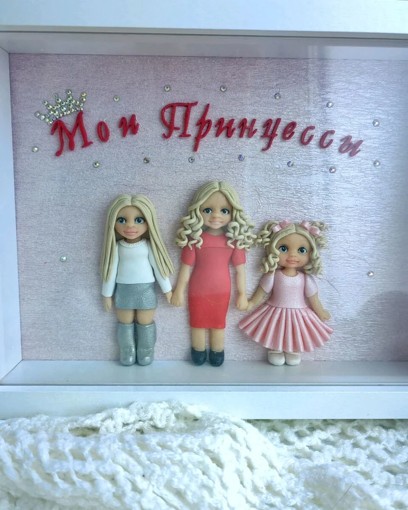 Семейная тарелка по фото
