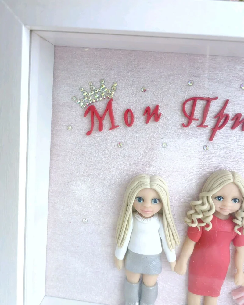 Семейная тарелка по фото