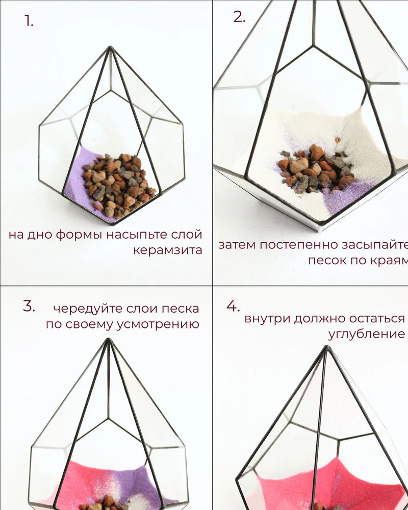 Флорариум, Набор для самостоятельной сборки флорариума капля, кролик — Основной