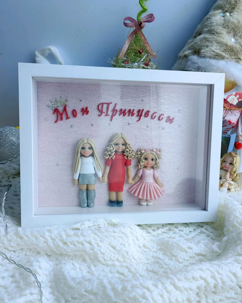 Семейная тарелка по фото