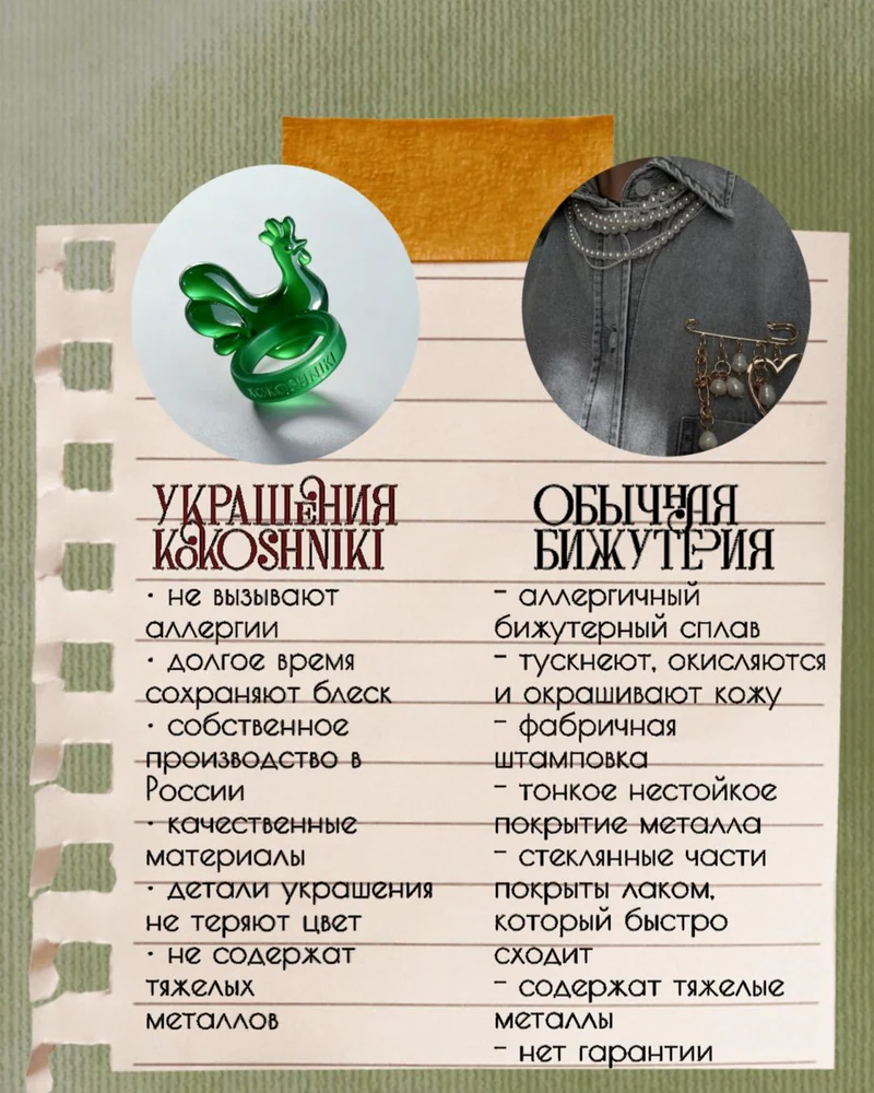 Кольцо Матовое — Зеленый глянец