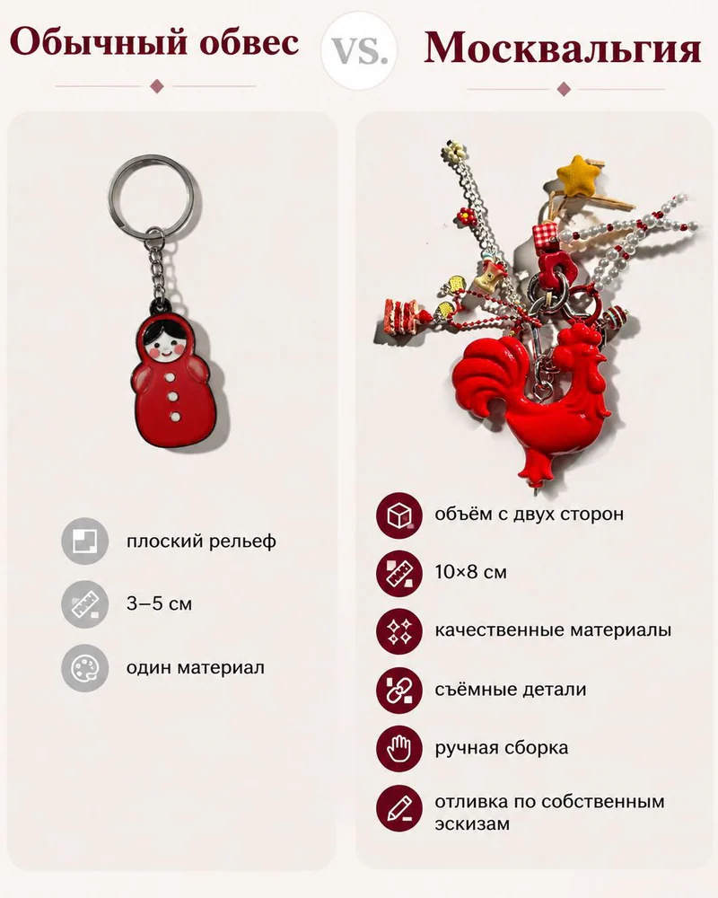 Брелок-обвес на сумку Красный петушок-леденец, кулон в русском стиле, ретро украшение, редкий подарок со смыслом